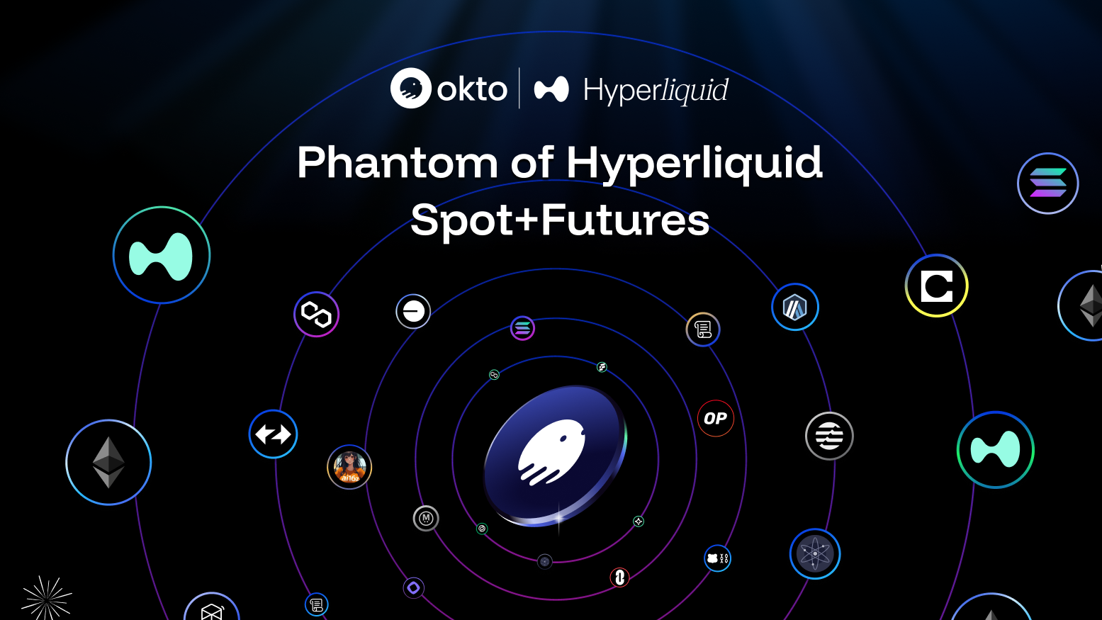 Okto: The Phantom of Hyperliquid - 