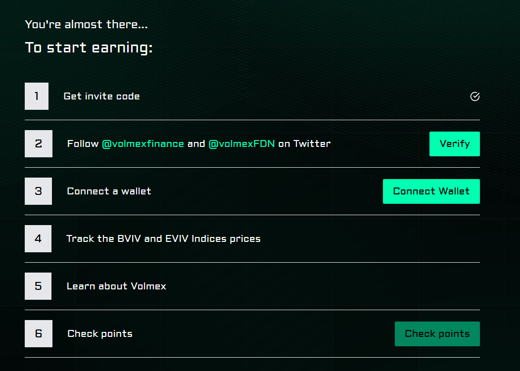 Polygon-based Volmex Finance Launches Points Program - 