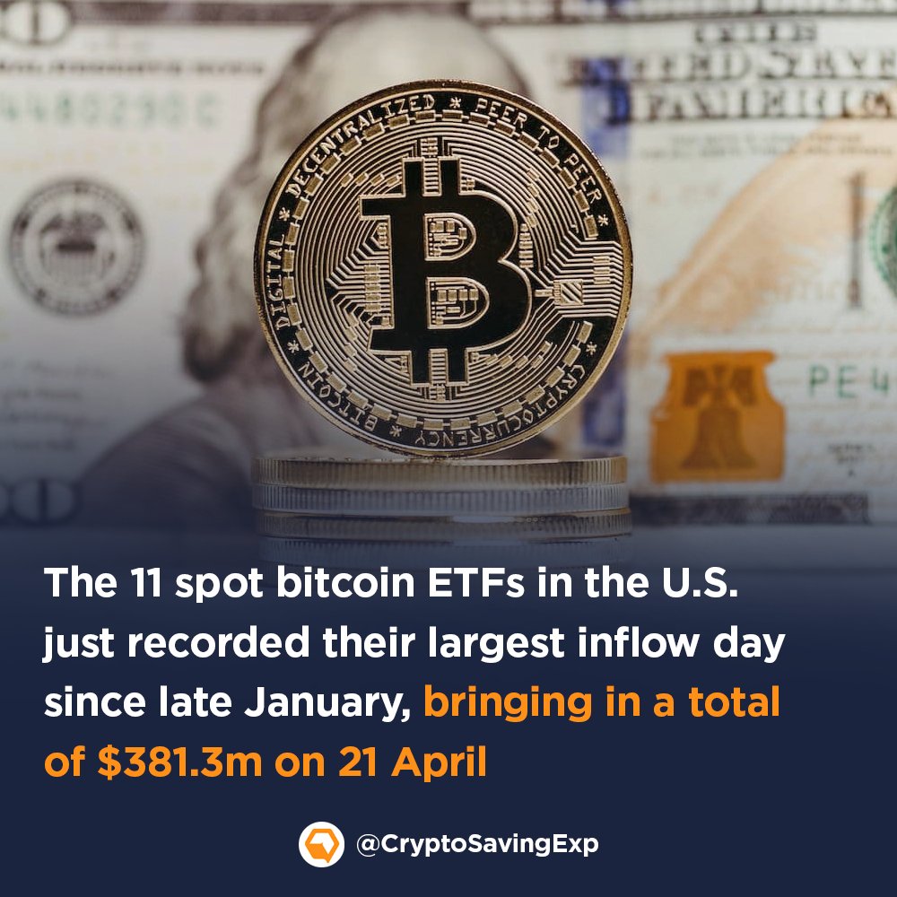 U.S. Bitcoin ETFs Surge with $381M Inflows, Ethereum ETFs Suffer $25.42M  Outflows in 9-Week Streak - 