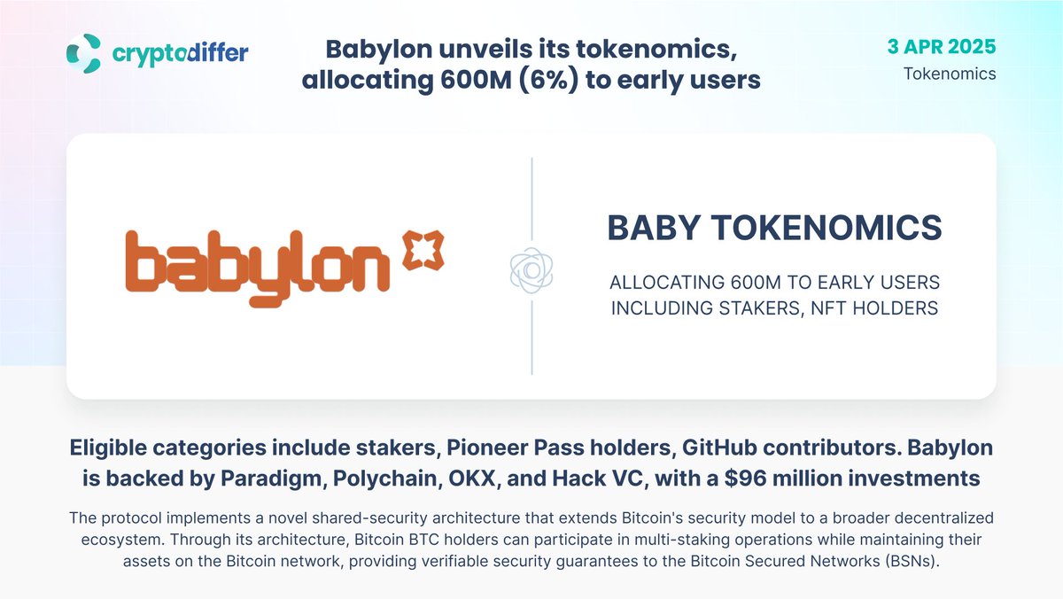 Paradigm-Backed Babylon Sets TGE, Plans 6% $BABY Airdrop to Boost BTCFi via  Bitcoin Staking - 