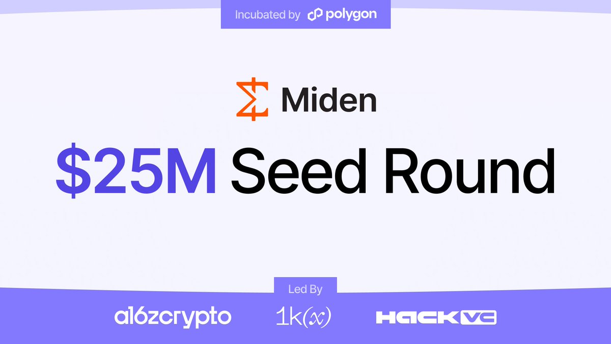 Miden Secures $25M Seed Funding Led by a16z, Hack VC, and 1kx for ZK-Rollup  on Ethereum - 