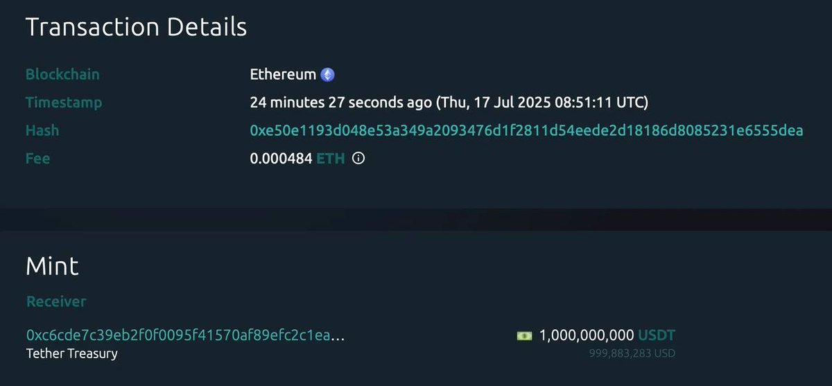 Tether Mints $2 Billion USDT in Back-to-Back Ethereum Transactions