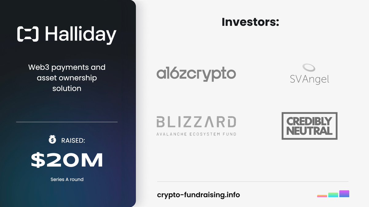 Halliday Secures $20M Series A from Andreessen Horowitz to Develop AI  Agents, Eliminating Need for Smart Contracts - 