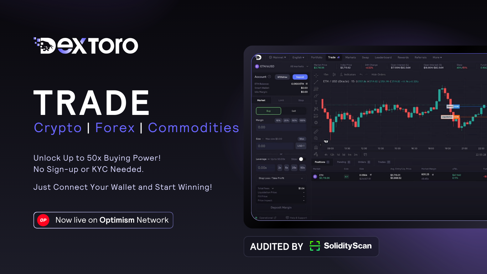 DexToro: Pioneering Decentralized Futures Trading on the Optimism ...