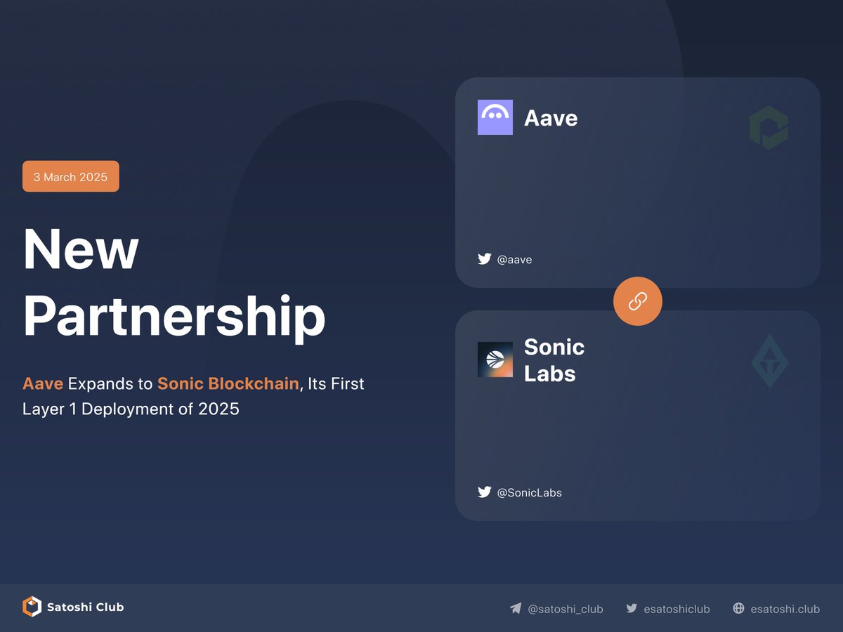 Aave Launches Lending Markets on Sonic Blockchain with $15 Million Backing  in First Layer 1 Expansion - 