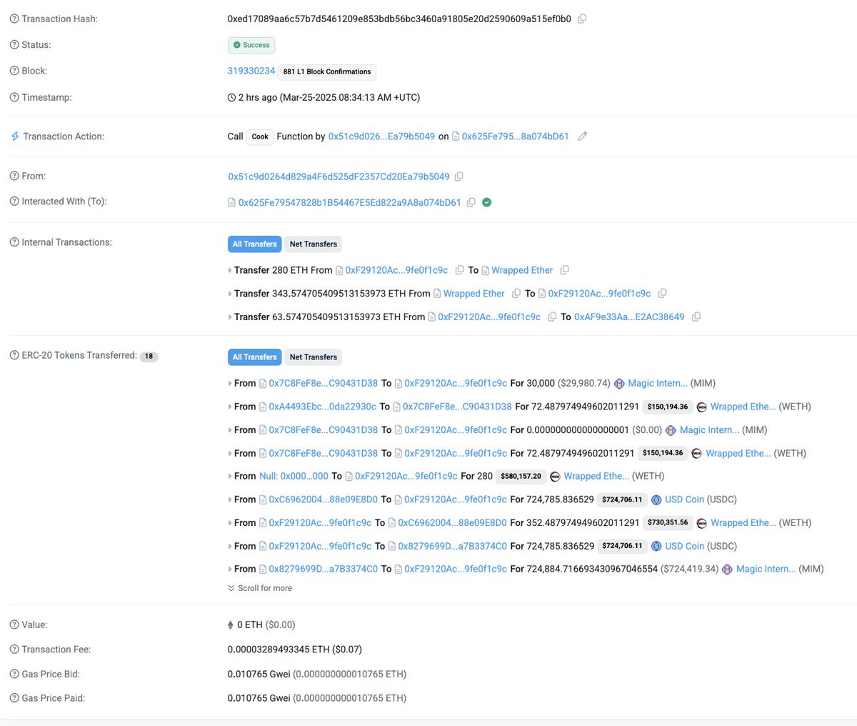 Abracadabra.Finance Loses $13M in ETH from Smart Contract Compromise  Targeting GMX Cauldrons - 