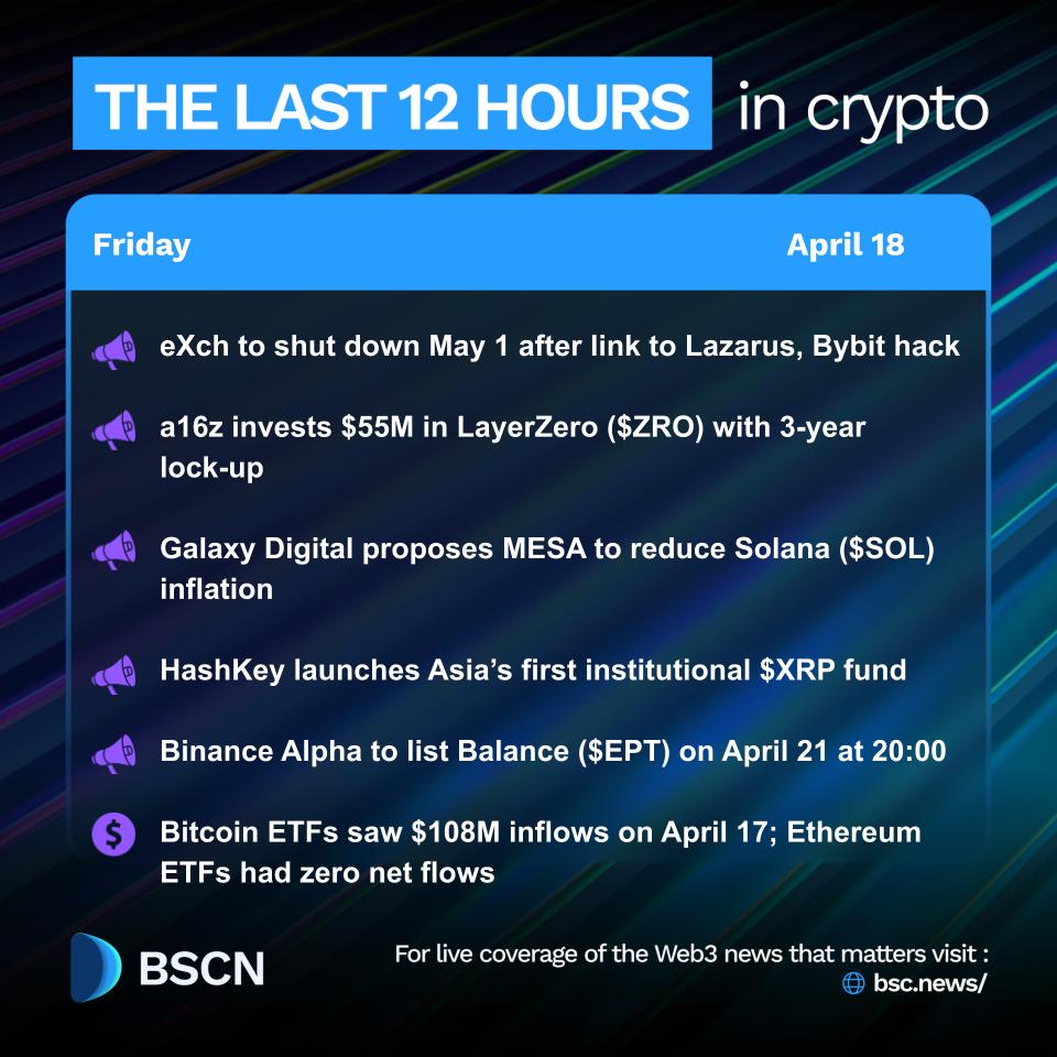 Crypto Exchange eXch to Shut Down May 1 Amid $1.4B Bybit Hack, Lazarus  Group Links, and DOJ Whistleblower - 