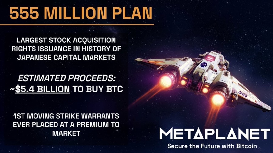 Metaplanet to Elevate $5.4 Billion by way of Japan’s First 555 Million Shifting-Strike Warrants to Purchase 210,000 Bitcoin – “The Defiant”