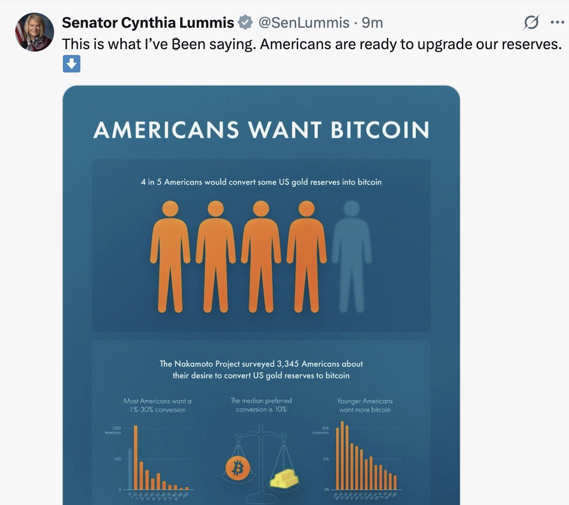 Senator Cynthia Lummis Backs Genius Act to Upgrade U.S. Gold Reserves to  Bitcoin, Leading Digital Asset Policy - 