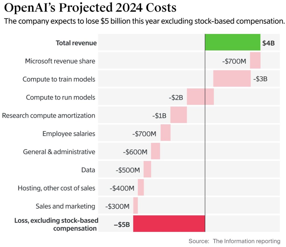 Arkham Intelligence, Backed by Sam Altman, to Launch Derivatives Exchange  in November - 