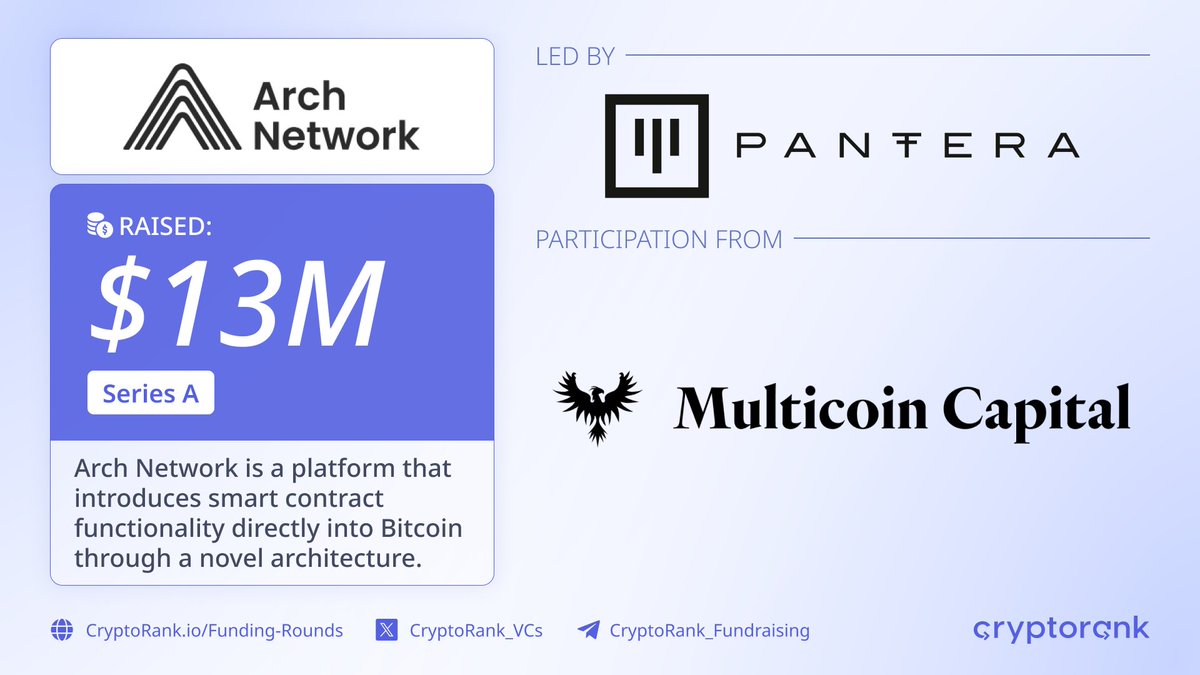 Arch Labs Raises $13M from Pantera, Multicoin to Launch ArchVM on Bitcoin,  Valued at $200M - 