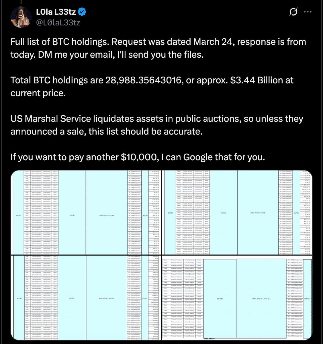 U.S. Marshals Peg Federal Bitcoin Holdings at 28,988 Tokens Worth $3.4 B
