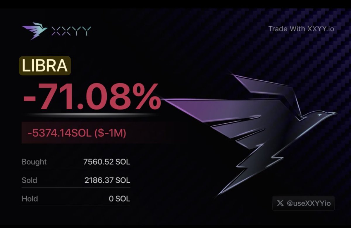 Circle Freezes $57 Million USDC Linked to Libra Team Following Burwick Law  Court Order in LIBRA Memecoin Scam Lawsuit - 