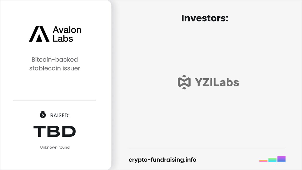 YZi Labs Invests in Avalon Labs, Backer of USDa Stablecoin and  BTC-Collateralized Lending - 