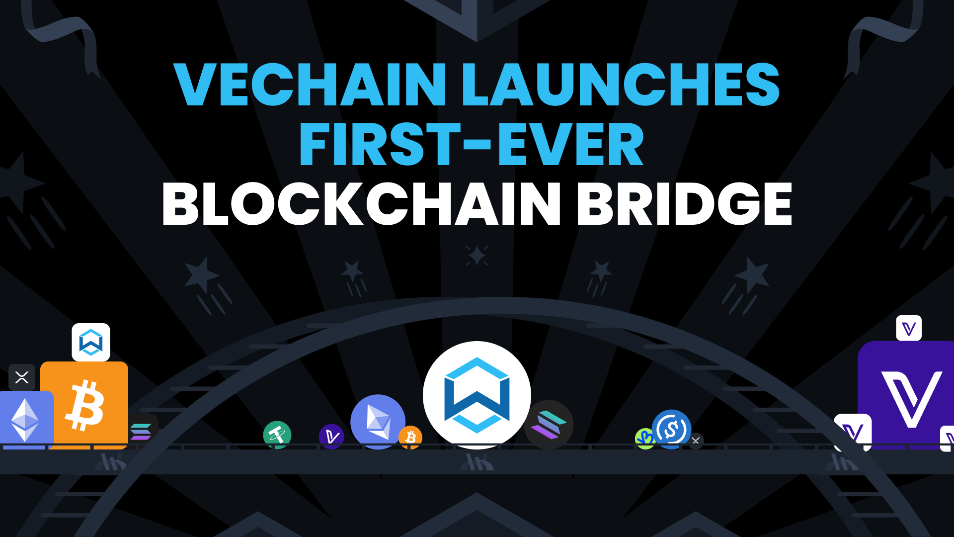 Wanchain unveils first-ever cross-chain bridge connecting VeChain to  Ethereum, Bitcoin, Solana and more - 