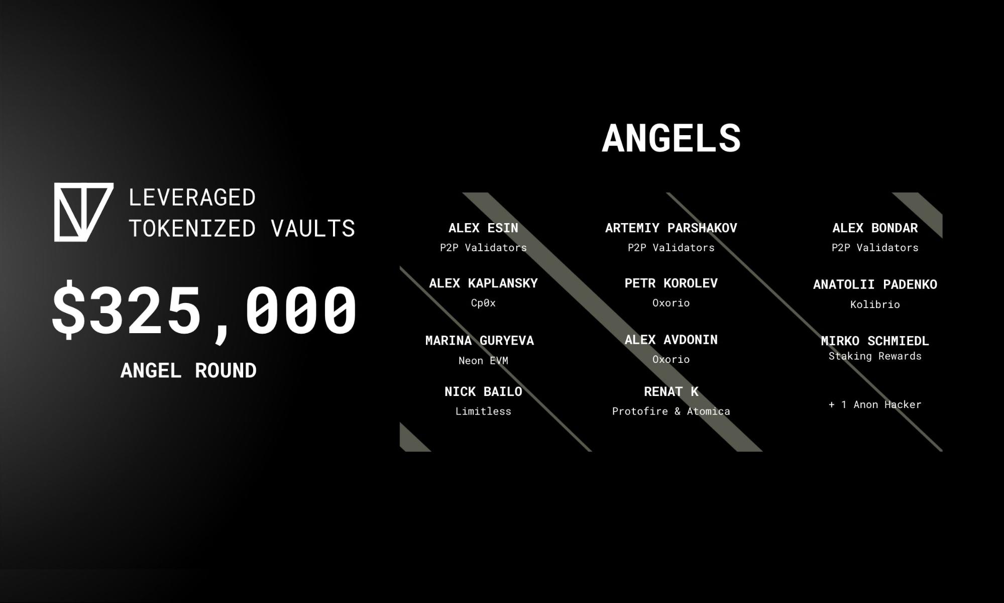 LTV Protocol Announces $325,000 Angel Round to Fuel Decentralized Leveraged  Yield Farming Innovation - 