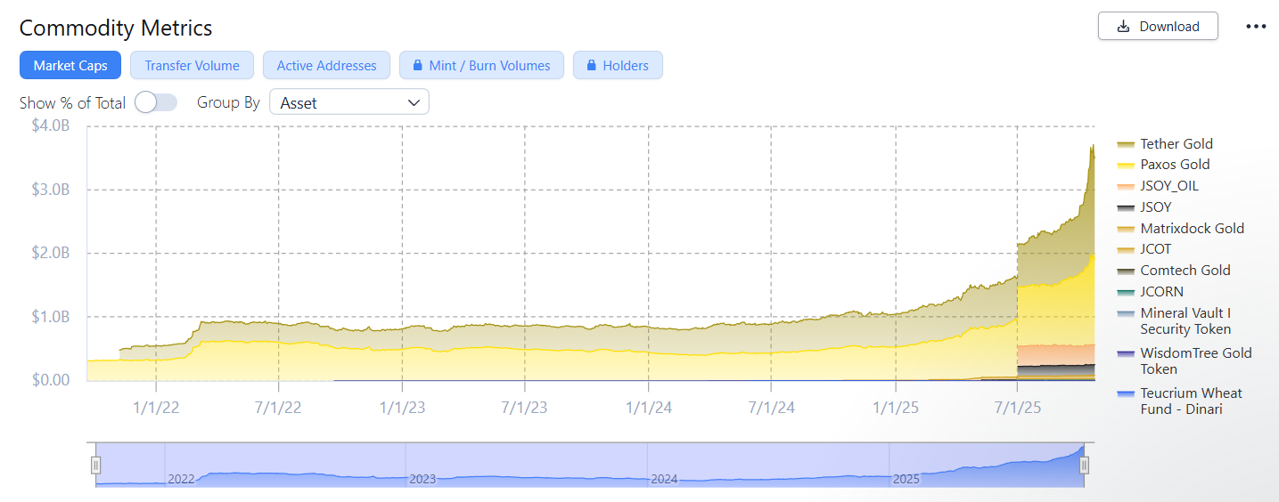 Bitcoin Critic Peter Schiff Reveals Plans for Tokenized Gold App, Debit  Card - 